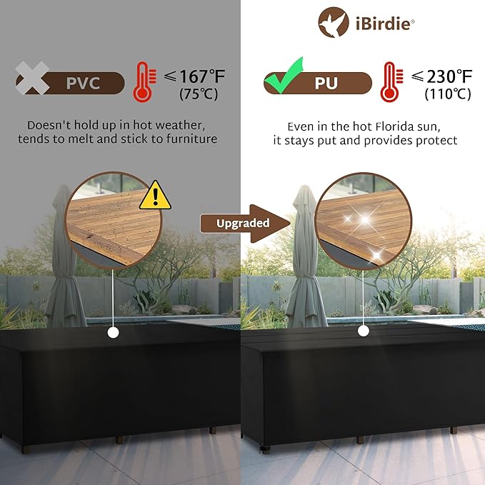 iBirdie Outdoor Patio Furniture Set Covers 72 x 64 inch fit 5 x 6 ft, 60, 62 inch Wide, Waterproof Weatherproof Rectangular Cover, Heavy Duty 600D for Outside Dining Table and Chairs