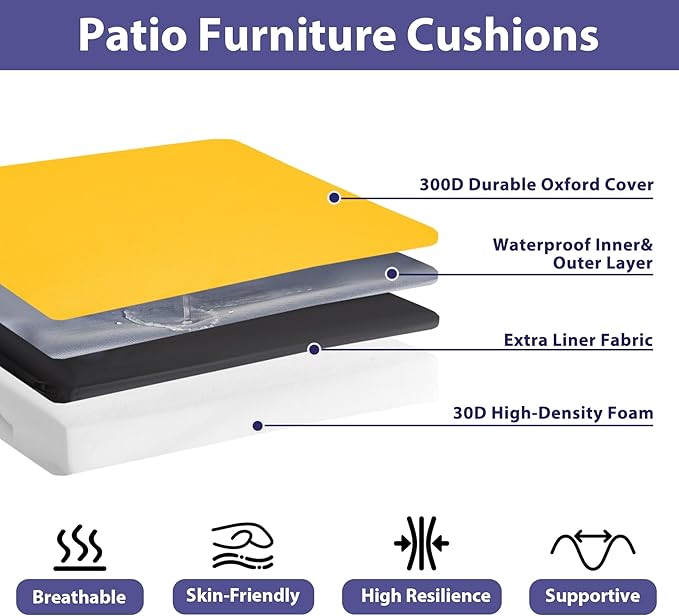 IPYNBAP Outdoor Chair Cushions Set of 4,Waterproof Outdoor Seat Cushions for Patio Furniture,Patio Chair Cushion with Handle and Ties, Square Out Door Chair Pads,19" x 19" x 3", Yellow