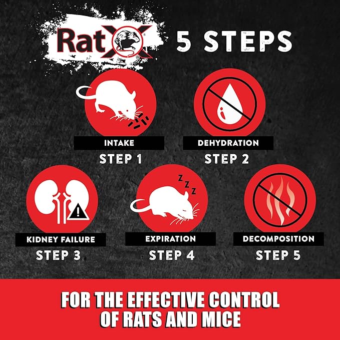 EcoClear Products 620100-6D RatX All-Natural All Species Rat Mouse, 8 oz. Bag