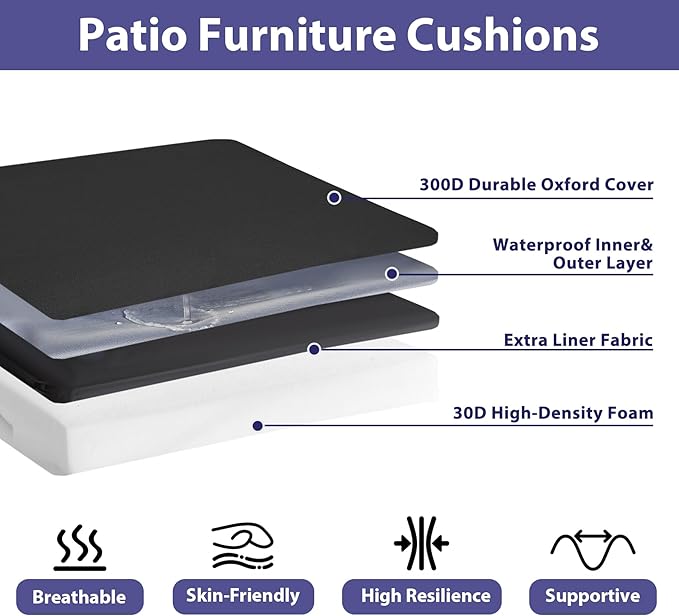 IPYNBAP Outdoor Chair Cushions Set of 4,Waterproof Outdoor Seat Cushions for Patio Furniture,Patio Chair Cushion with Handle and Ties, Square Out Door Chair Pads,19" x 19" x 3", Black