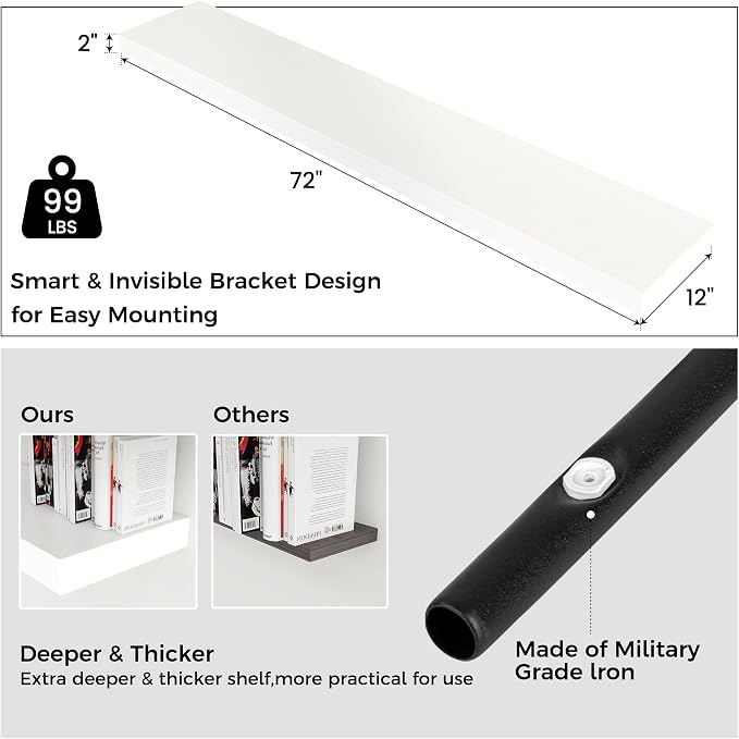72 Inch Floating Shelves for Wall, 12"D Wood Storage Shelves, White Finish