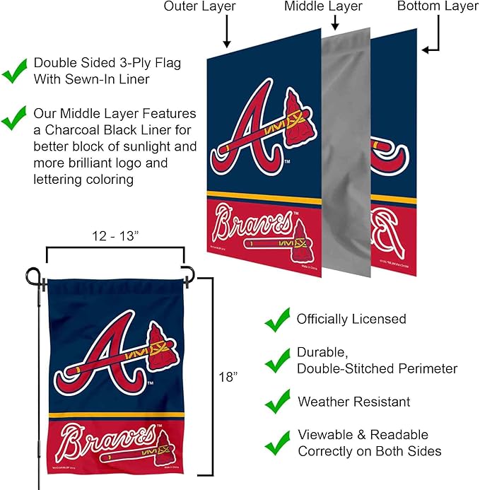 Atlanta Double Sided Garden Flag