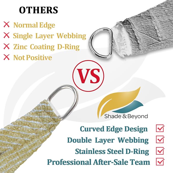 Shade&Beyond Custom 20'x31' Sun Shade Sail Canopy Rectangle UV Block Breathable Curved Sunshade for Backyard Yard Deck Outdoor Facility and Activities, Beige (We Make Custom Size)