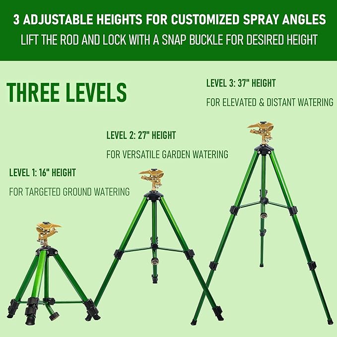 LIULO TOOL 2-Pack Large Impact Sprinkler on Tripod Base, Heavy Duty Zinc Alloy Sprinkler for Yard with Adjustable Head and Extendable Tripod, 360 Full Coverage Irrigation Tool for Lawn Garden