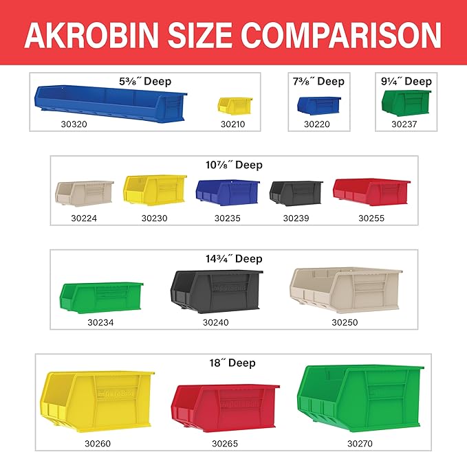 Akro-Mils 30235 AkroBins Plastic Storage Bins, 11"x11"x5", Clear, 6-Pack | Space-Saving Stackable Bins for Garage, Pantry, Craft Organization