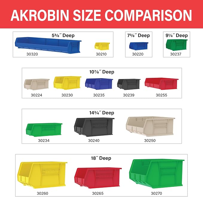 Akro-Mils 30210 AkroBins Plastic Storage Bins, 5"x4"x3", Clear, 6-Pack