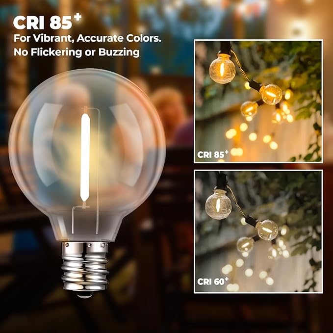GvvooHome 50 Pack G40 LED Replacement Bulbs, Shatterproof 1 Watt E12 LED Bulb for Outdoor Patio Garden Vintage String Lights, 2200K Warm White, Dimmable
