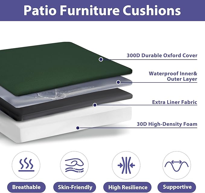 IPYNBAP Outdoor Chair Cushions Set of 4,Waterproof Outdoor Seat Cushions for Patio Furniture,Patio Chair Cushion with Handle and Ties, Square Out Door Chair Pads,18.5" x 16" x 3", Forest Green