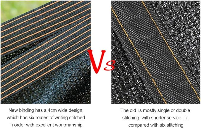 winemana 40% Black Shade Cloth, Edge with Buttonhole, Resistant Garden Shade Cloth with Taped Edge for Plants Greenhouse Swimming Pool (10 FT x 14 FT)