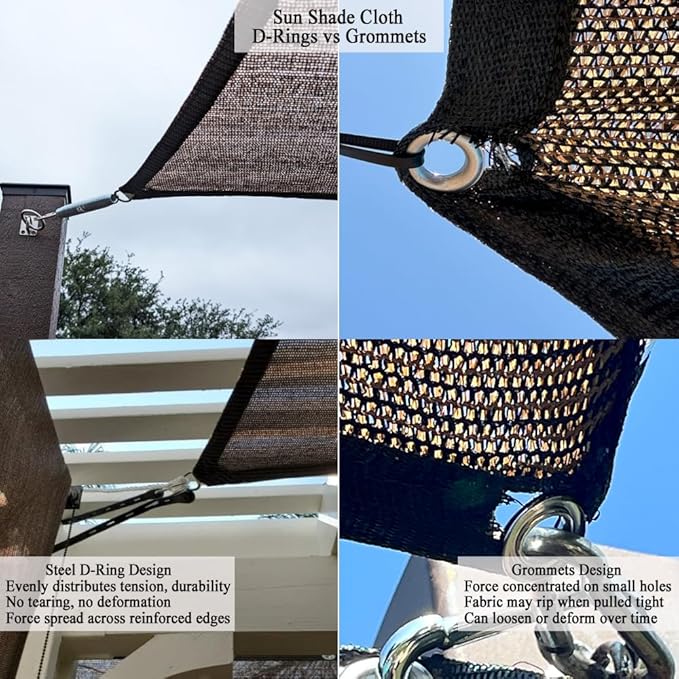 Sun Shade Cloth 10x15 FT, UV Block Outdoor Patio Shade Cover, Permeable and Tear Fade Resistant Rectangle Sunshade Fabric for Backyard, Porch, Pergola, Yard, Deck, Garden, Mocha