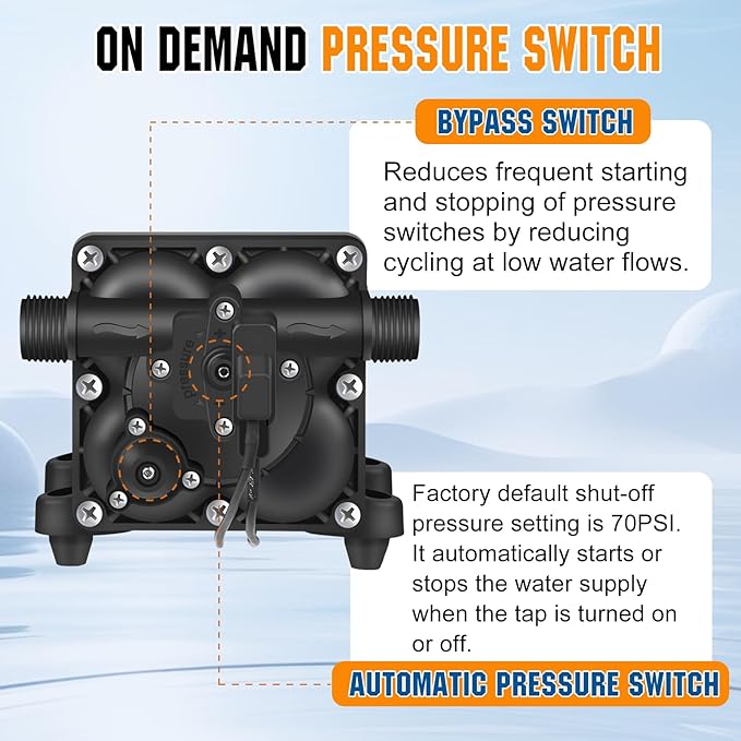 YOUNGTREE 110V AC Fresh Water Pressure Transfer Pump 5.5GPM 70PSI 110Volt On Demand Self-priming Diaphragm Water Pump with Pressure Switch for RV Garden Irrigation Home Car Washing Rain Barrel