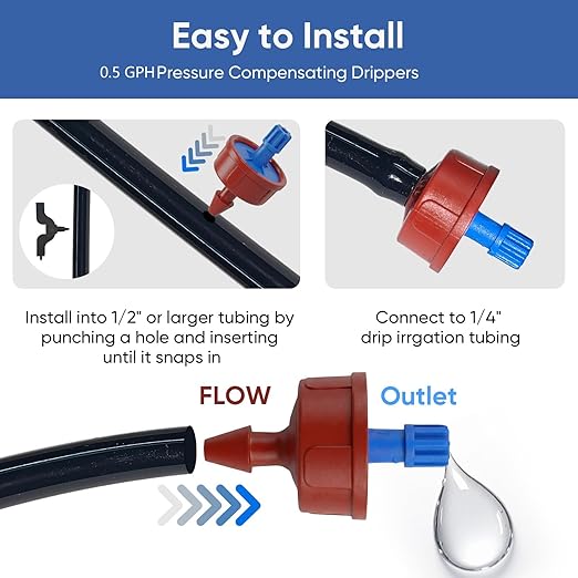 0.5 GPH Pressure Compensating Drippers: 50 Pack Drip Irrigation Spot Emitters Constant Flow Drip Emitters Heads Drip Irrigation Parts for Garden Irrigation System
