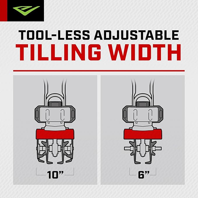 Earthquake 31635 MC33 Mini Tiller Cultivator, Powerful 33cc 2-Cycle Viper Engine, Gear Drive Transmission, Height Adjustable Wheels, 5 Year Warranty,Red