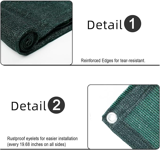 SUNLAX Custom Size 3'x20' Dark Green Fence Covering Privacy Screen Windscreen with Bindings & Grommets, Heavy Duty for Commercial and Residential, 90% Blockage, Cable Zip Ties Included -Available