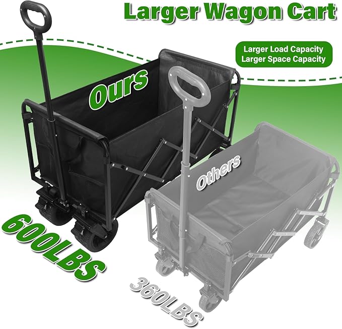 Folding Wagon Cart with All-Terrain Wheels – Heavy Duty Collapsible Utility Wagon for Grocery, Sports, Garden, Camping, Shopping (Black 600LBS)