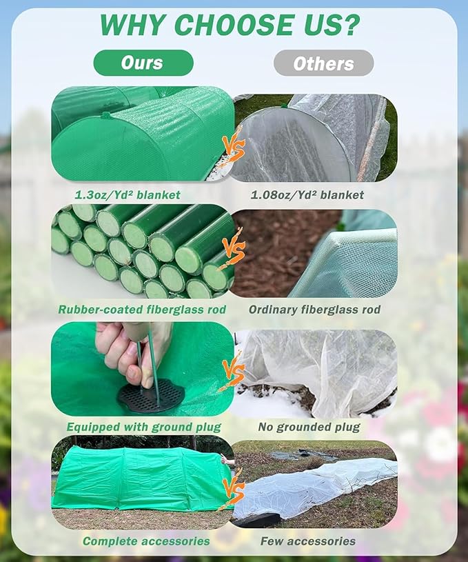 10ft x 30ft Plant Frost Protection Cover, 1.3 oz/yd² Reusable Freeze Blanket with 36 Hoops & 12 Stakes, Garden Greenhouse Tunnel for Winter Snow, Frost & Pest Protection on Outdoor Raised Beds