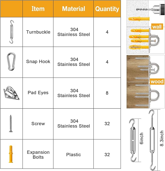 Duerer Sun Shade Sail Hardware Kit 80pcs for Rectangle Triangle Sun Shade Sails Canopy Installation 304 Stainless Steel Accessories Set for Outdoor Garden Patio (4 * 6inch M6 Turnbuckles)