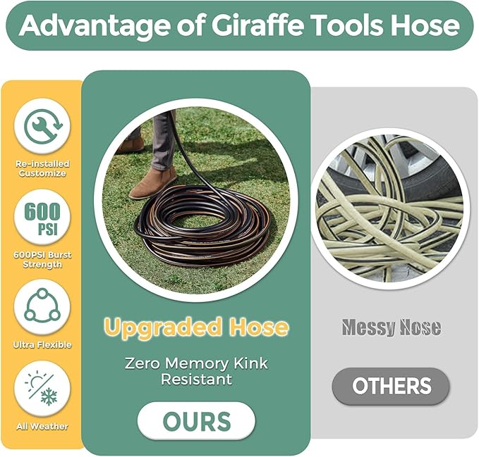 Giraffe Tools Garden Hose 5/8" Custom Length, No Kink, Flexible, Leakproof Water Hose, 600 Burst PSI, 6ft Male Female Fittings,Black Orange