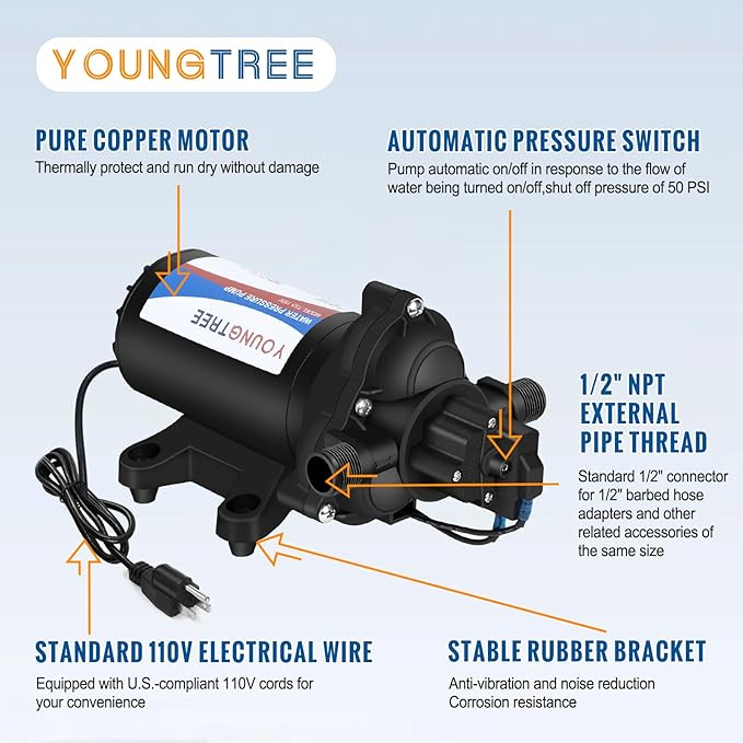 YOUNGTREE RV Water Pressure Diaphragm Pump 110V 4.0GPM 50PSI On Demand Fresh Water Transfer Pump 110Volt AC with Garden Hose Adapters for Irrigation Home Pool Draining Sprinkler
