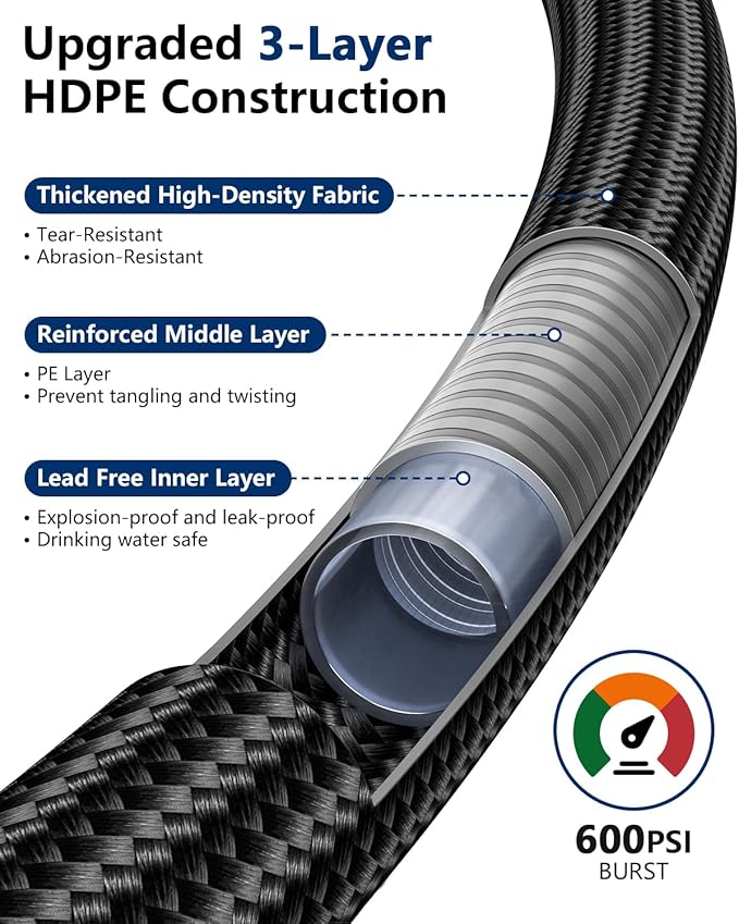 Garden Hose, Flexible Ultra Lightweight Durable, Kink-Free Water Hose with 10 Function Sprayer - Non-Shrinking, Easy to Store, All-Weather, High-Pressure, Black (25 FT)