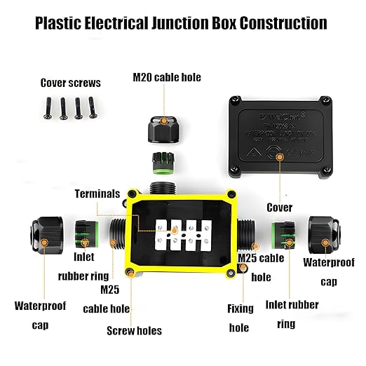 IP68 Waterproof Junction Box, 2 PCS 3 Way Outdoor Electrical Box with Terminal Block and Screwdriver, Plastic Cable Connector for Landscape Lighting and Garden Lights