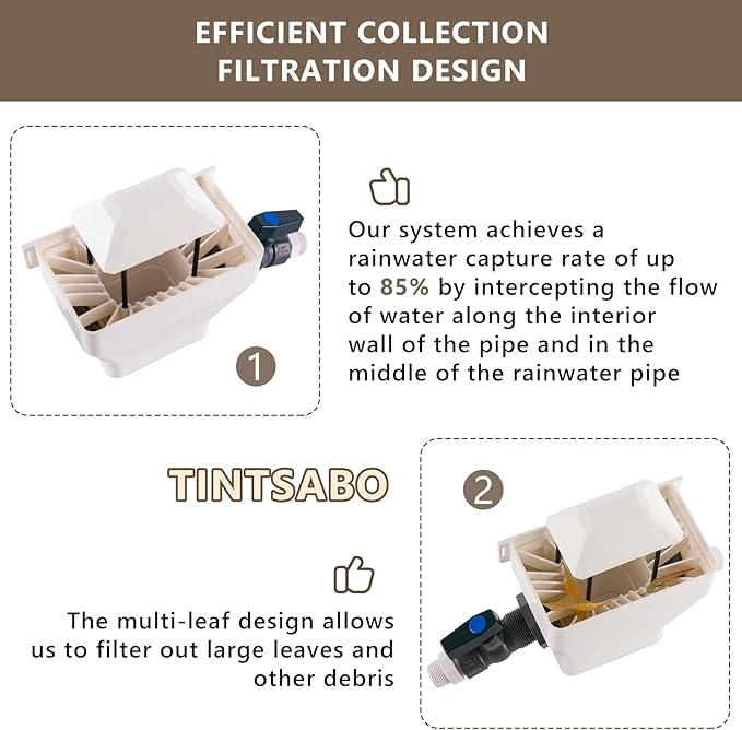 Rain Barrel Diverter Kit - Rainwater Collection System Fits 2x3 or 3x4 Inch Downspout with Filter and PVC Spigot