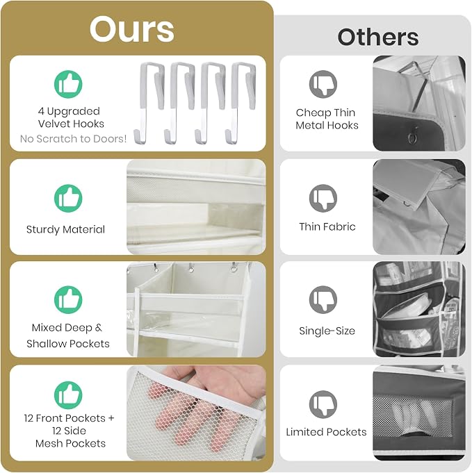 HOMELUX THEORY Over the Door Organizer, 6-Tier XL, 100D Fabric, Ivory | Extra wide over the door organizer, 65 lb capacity, 12 side mesh pockets, heavy-duty 100D fabric, bedroom & nursery storage