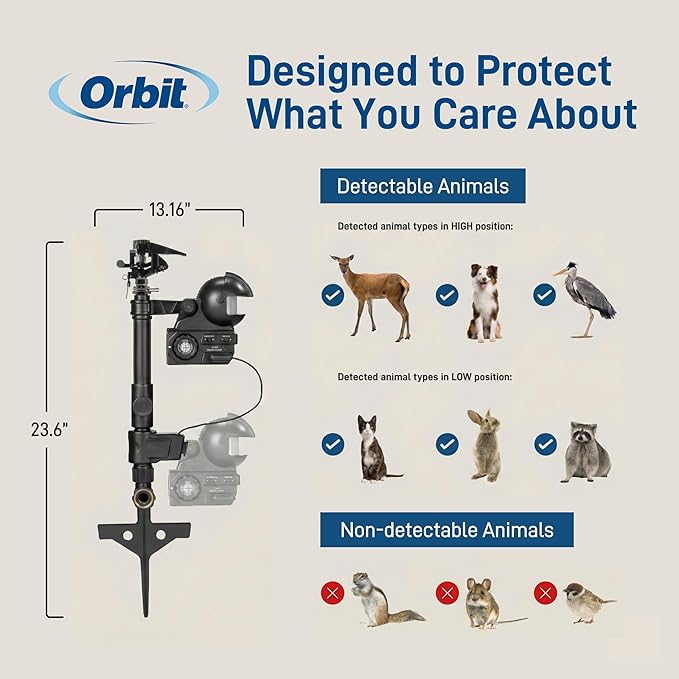 Orbit Yard Enforcer Motion-Activated Sprinkler 62100