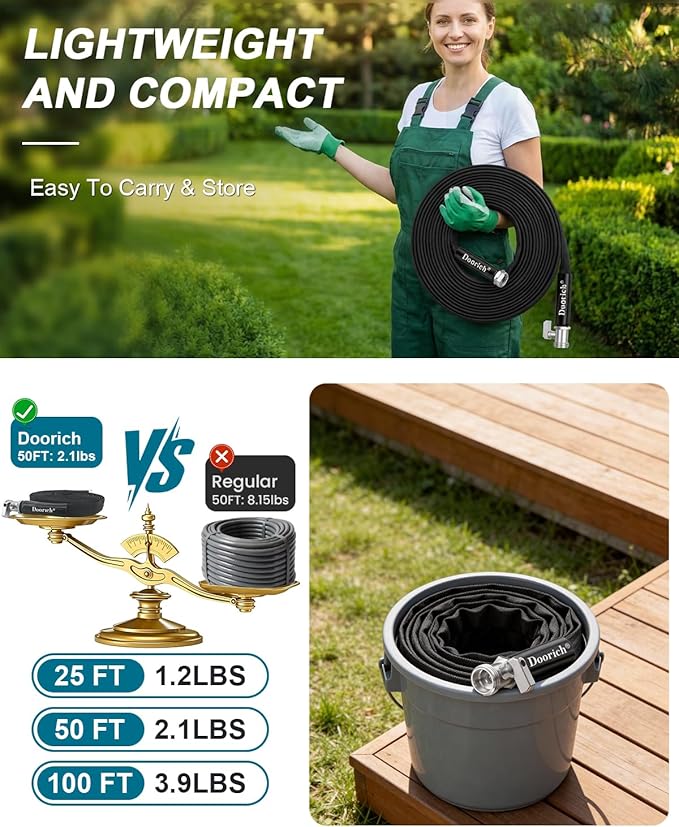Garden Hose, Lightweight, Ultra Flexible, Durable, Kink-Free Water Hose with Valve - Made of TPU, Drinking Water Safe Material, Non-Shrinking, Easy to Store, All-Weather, Black (25 FT)