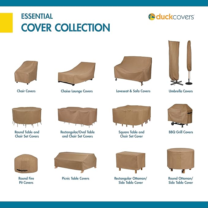 DUCKCOVERS Essential Water-Resistant 40 Inch Patio Lounge Chair Cover, Patio Furniture Covers