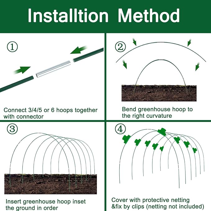 Greenhouse Hoops Grow Tunnel, 8FT Long Garden Hoops, 36pcs DIY Width Plastic Coated Fiberglass Garden Tunnel for Raised Beds, Rust-Free Garden Tunnel for Garden Fabric