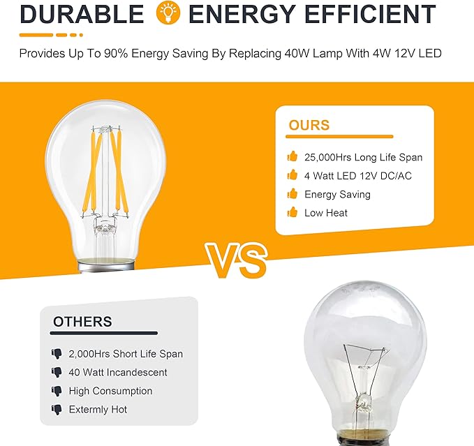 12V Low Voltage LED Light Bulbs - Soft Warm 2700K 4W E26 Edison Base 40W Equivalent - 12 Volt DC/AC A19 Bulb for RV Ceiling - 2 Pack
