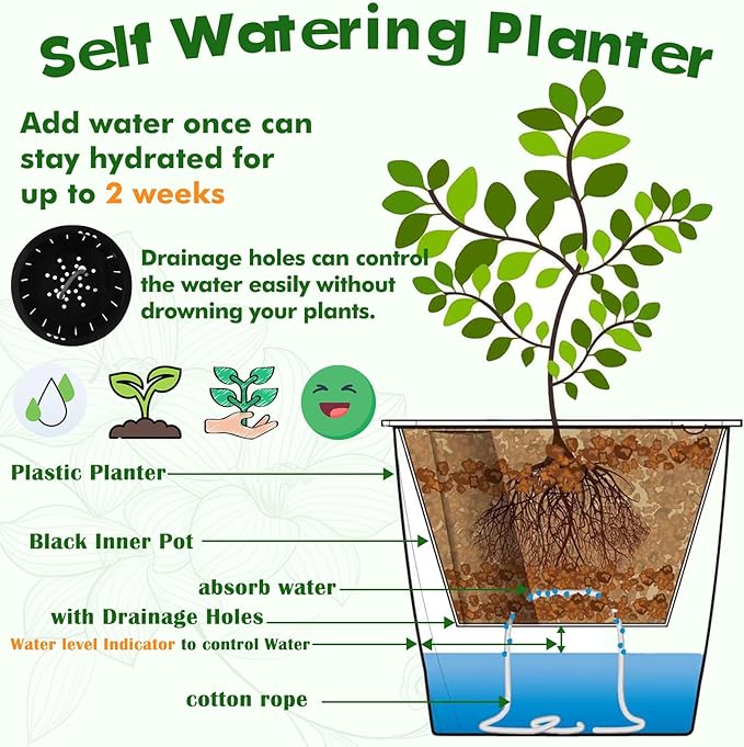Planterhoma 6.7 Inch Self Watering Pots for Indoor Plants, 4 Packs African Violet Pots with Indicator, Black Wick Pot with Drainage Holes, Self Watering Planters for Orchid, Devil's Ivy, White
