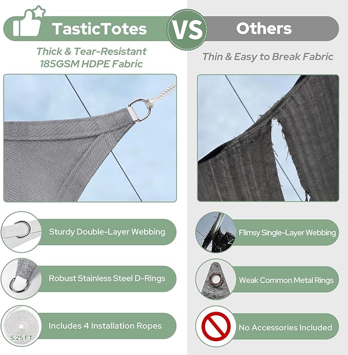 TasticTotes Rectangle Sun Shade Sail - 12' x 16', 95% UV Blockage, HDPE Sunshades for Outdoor Patio, Yard, Deck, Garden, Lawn, Permeable Awnings for Patio Shade with Reinforced Corners & Ropes (Gray)