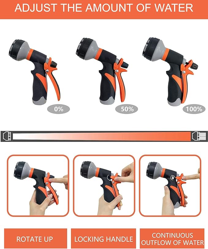 Garden Hose Nozzle, New Upgraded Version High-Pressure 8 Spray Patterns Adjustable Hose Sprayer Nozzle, ABS Slip Resistant, Water Hose Nozzle for Plant Watering, Car Wash, Showering Pets-2Pack