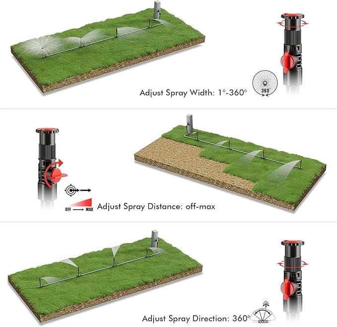 Flexible Sprinkler System, Above Ground DIY Irrigation Kit, Multi-Adjustable Lawn Sprinkler Set, Ideal for Plant and Flower Bed Watering, 50ft Garden Hose Included