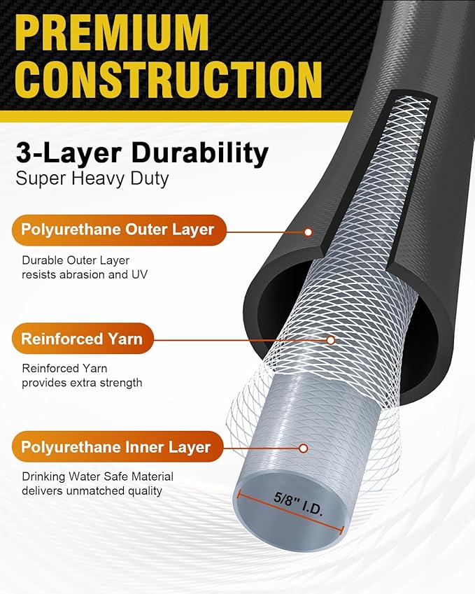 50ft Polyurethane Garden Hose, 5/8 in Lightweight Flexible Water Hose with Swivel Fittings, All-Weather, No-Kink Memory, Commercial Duty, Perfect for Home and Commercial Applications