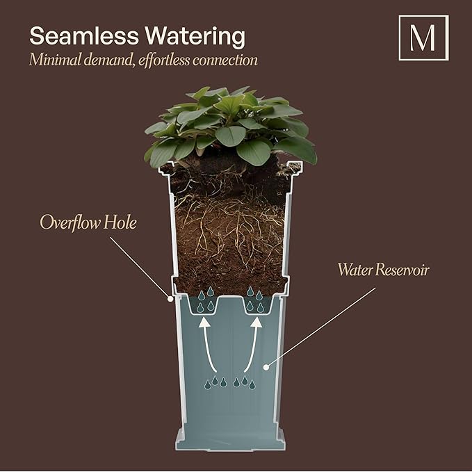 Mayne Fairview 28-Inch Self-Watering Tall Planter with Reversible Planter Insert, Classic Inset Panels, New England Architecture Design, UV & Weather Resistant, Indoor/Outdoor Use, Black