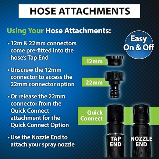 Hydrosteel 50 Ft Garden Hose, 304 Stainless Steel Metal Water Hose 50Ft, Ultra Durable Flexible Lightweight Crush Resistant Fittings Kink & Tangle Free 5/8” Inner Diameter, 500 PSI AS SEEN ON TV