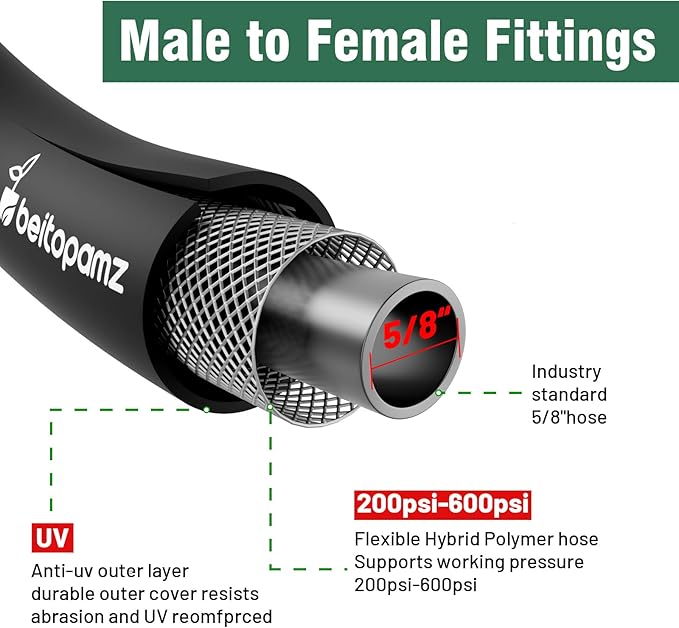 Beitopamz Short Garden Hose 10 ft x 5/8 in Male to Female Heavy Duty Small Water Hose Extender Connector, Lightweight Rubber Hybrid Leader Hose, Leak-Free Connections, 3/4'' Brass Fittings, Black