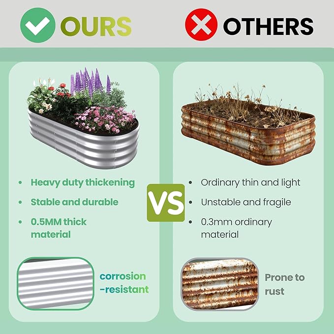 4x2x1 ft Oval Galvanized Metal Raised Garden Beds, Thickened Rust-Proof Flower Beds, Outdoor Plant Planter Boxes(Silver, 1PC)
