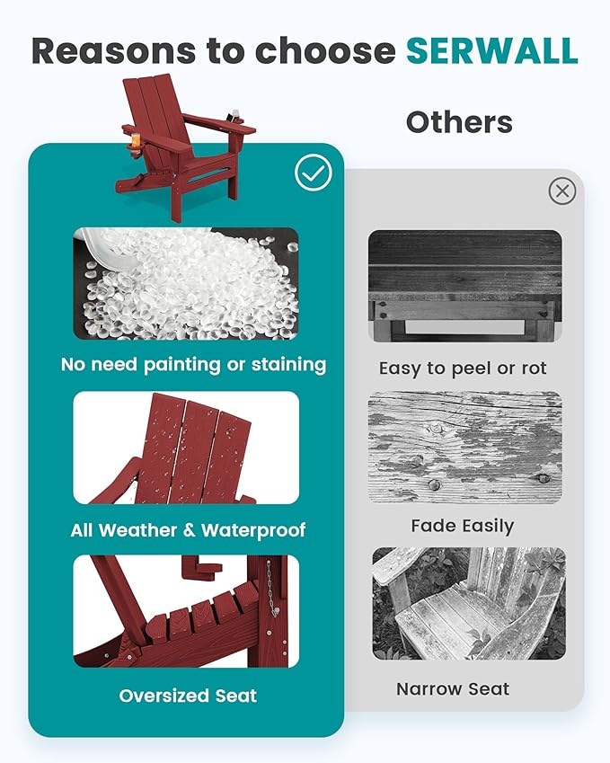 SERWALL Folding Adirondack Chair with Cup Holders, All Weather Resistant Modern Adirondack Chair Set of 2, HDPE Adirondack Chair Outdoor, Red
