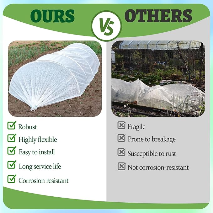 8-Pack Fiberglass Garden Hoops - High Flexibility Never Rust Bending Hoops with 24 Clips & Gloves for Raised Beds, Low Tunnels, Row Covers, Frost Protection & Pest Control (Fits 2-4 ft Wide Beds)