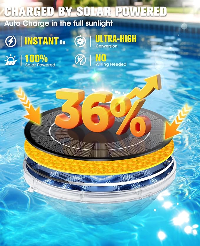 2PKS Solar Pool Fountains with Light Show,2026 Upgraded Large Solar Pool Water Fountain Kit, Floating Pool Fountain for Above Ground Pool,Solar Floating Fountain Pumps for All Day Use