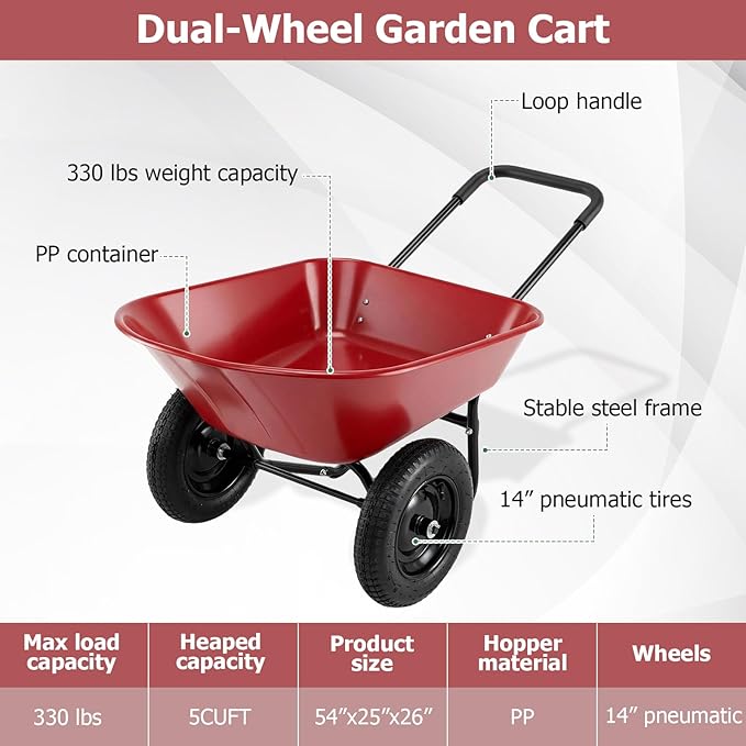 ERGOMASTER Dual-Wheel Wheelbarrow, Home Utility Garden Cart, Large Heavy Duty Yard Cart for Gardening (Red)