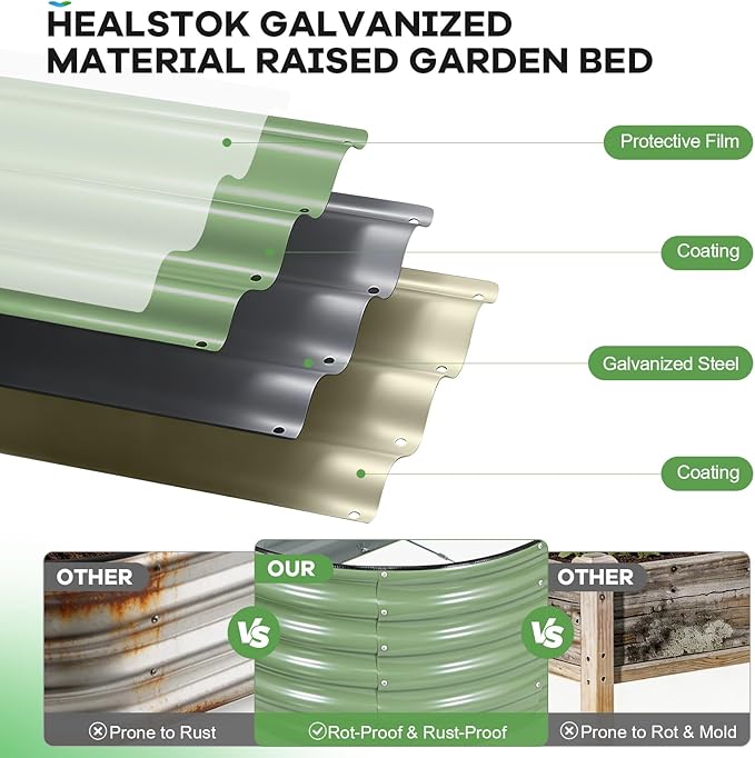 Galvanized Raised Garden Beds Outdoor, 6x3x1.4ft Oval Metal Raised Beds for Gardening, Rust-Resistant Garden Planter Box for Planting Vegetables, Flowers, Fruits in Lawn(Olive Green, 2 Packs)
