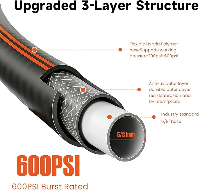 Heavy Duty Garden Hose 100 FT x 5/8"- Non-Expandable Hybrid Rubber Water Hose, Flexible & Leakproof All-Weather Yard Hose with Solid Fittings, Black/Orange