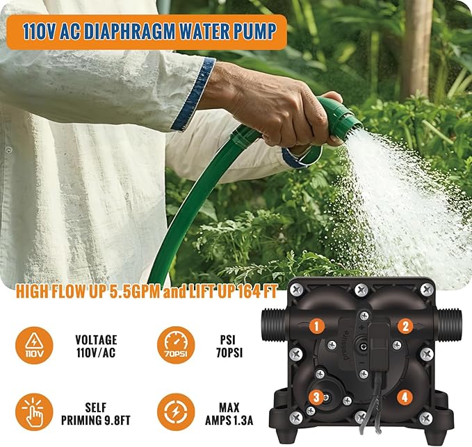 YOUNGTREE 110V AC Fresh Water Pressure Transfer Pump 5.5GPM 70PSI 110Volt On Demand Self-priming Diaphragm Water Pump with Pressure Switch for RV Garden Irrigation Home Car Washing Rain Barrel