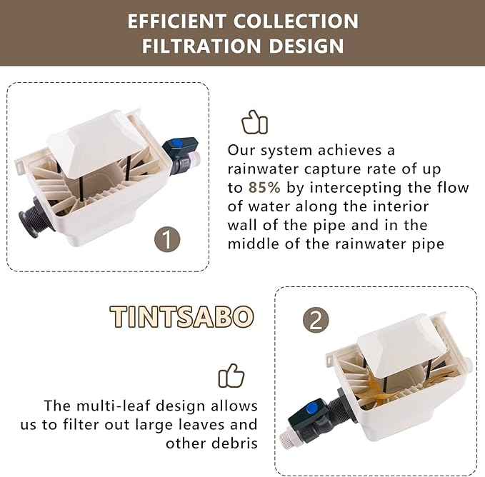 Rain Barrel Diverter, RainWater Collection System Fits for 2x3 or 3x4 Inch Downspout Diverter Colander, Tintsabo Upgrade Rain Barrel Diverter Kit with Filtration and PVC Spigot, White