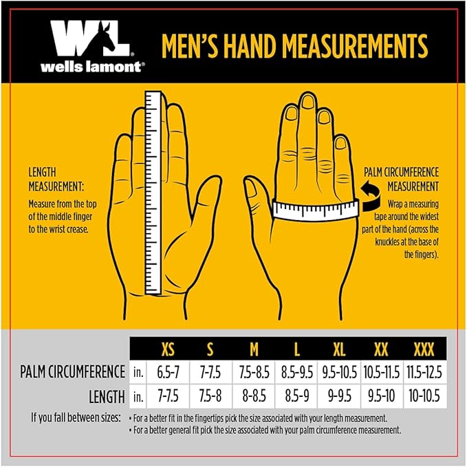 Wells Lamont 3 Pair Pack Men's Latex Grip Work Gloves, Medium (133MF)
